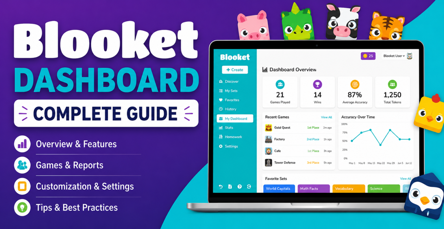 What Is Blooket Dashboard? A Complete Guide for Teachers and Students